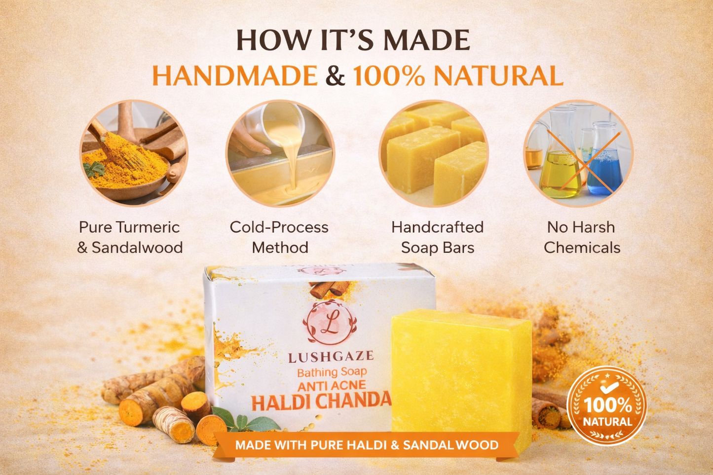BATHING SOAP ANTI ACNE HALDI CHANDAN